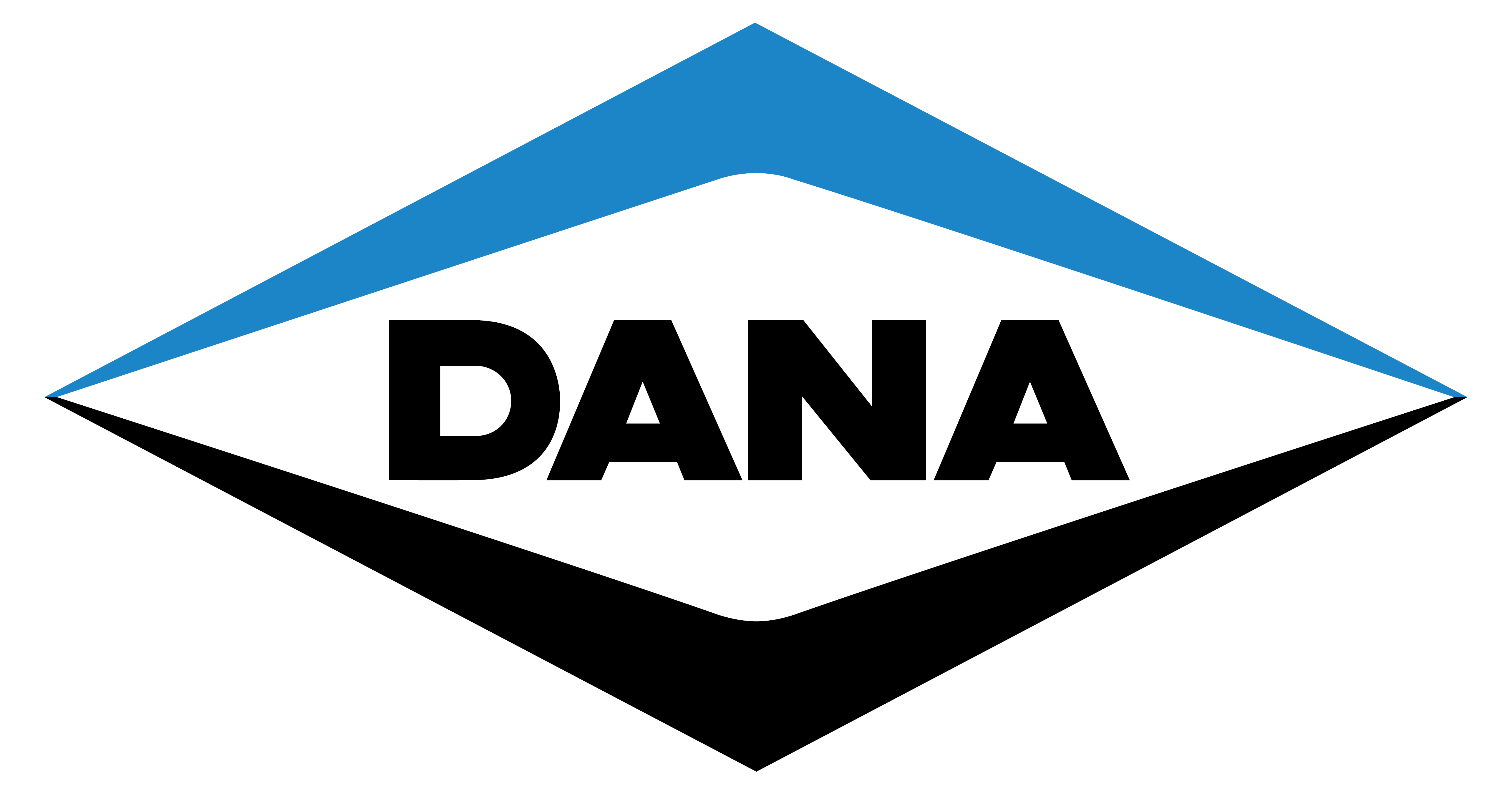 Dana Inc.